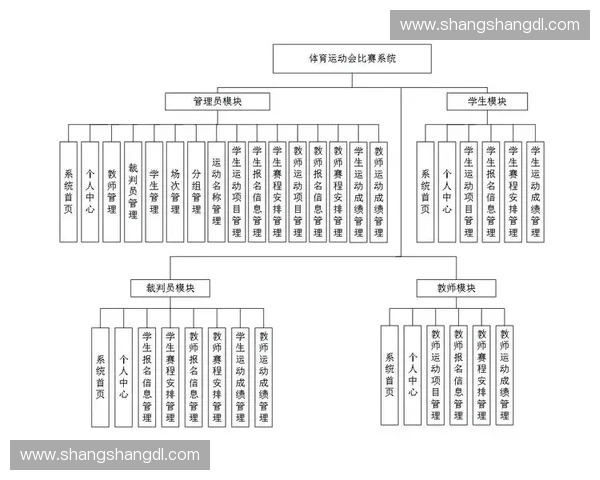 基于多维指标的体育赛事综合评估体系构建与应用研究路径与方法