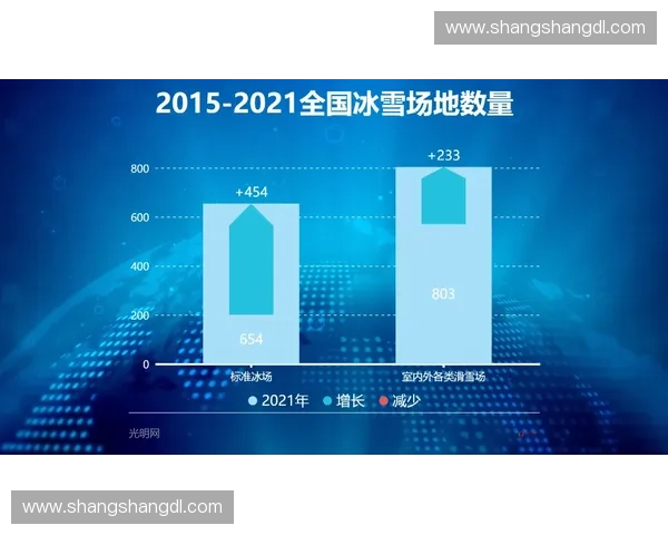 体育总局统筹全民健身与竞技体育高质量发展推动体育强国建设格局