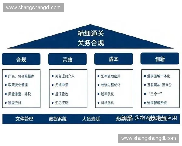 基于位置体系的智能化发展与应用前景分析及其对社会变革的推动作用
